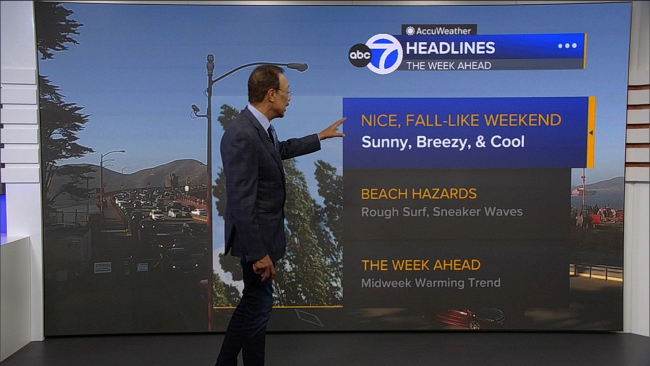 AccuWeather Forecast: Sunny, breezy, cool tomorrow
       — ABC 7 Bay Area, Lafayette Community news
