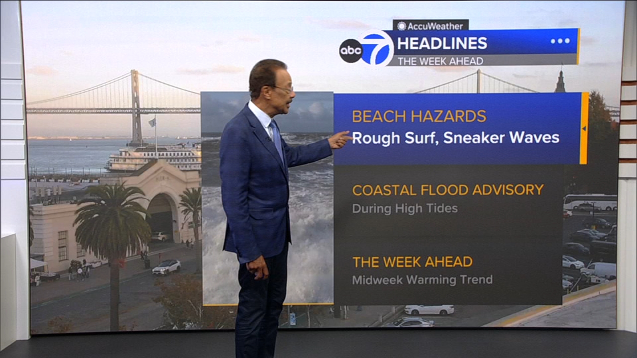 AccuWeather Forecast: Sunny, breezy, cool for next 2 days
       — ABC 7 Bay Area, Lafayette Sports news