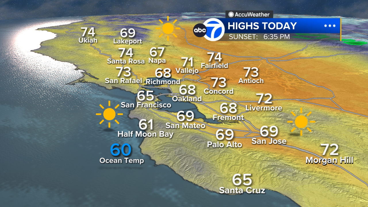 AccuWeather Forecast: Cool morning makes way for sunny skies Monday afternoon
— ABC 7 Bay Area, Lafayette Community news