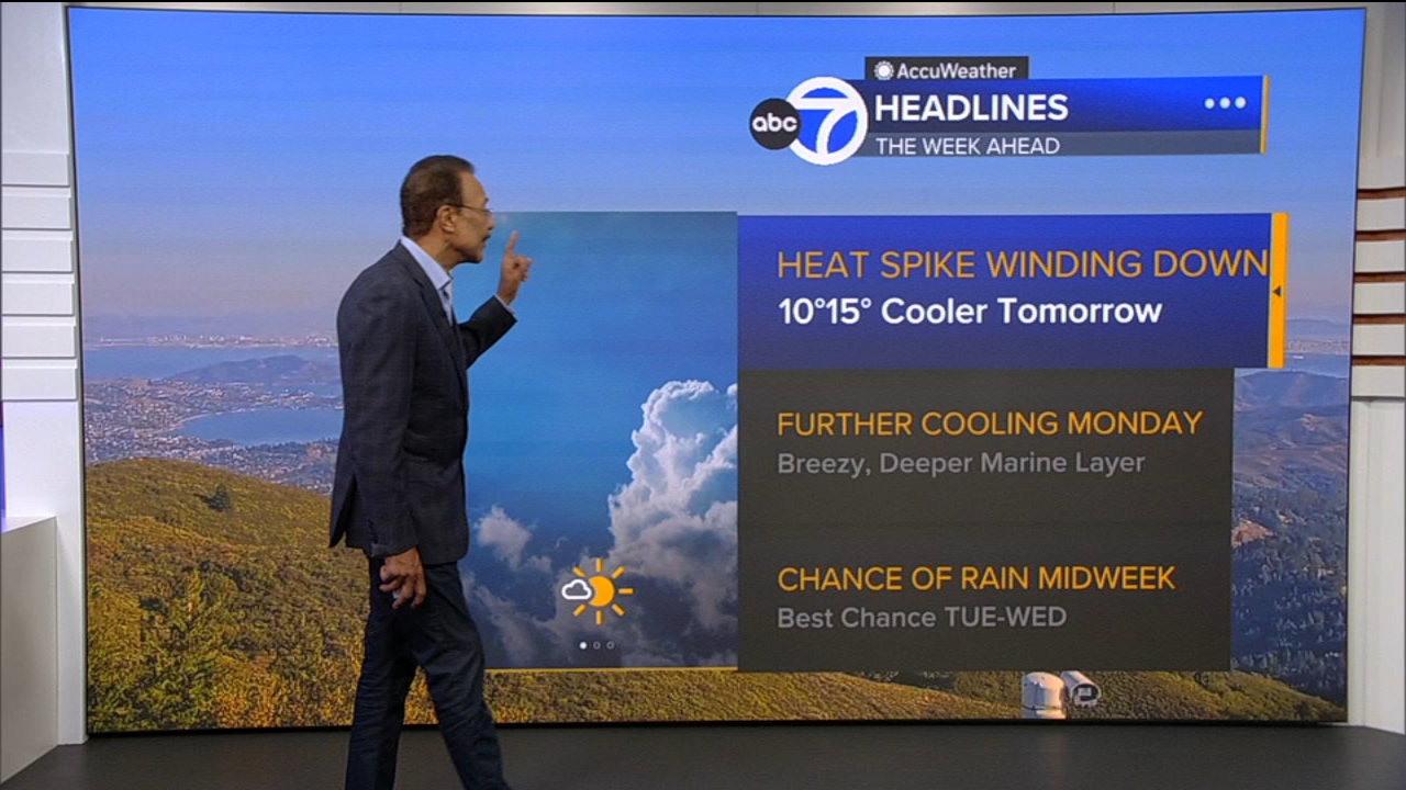 AccuWeather Forecast: Heat spike winding down with cooler temps tomorrow
       — ABC 7 Bay Area, Lafayette Community news