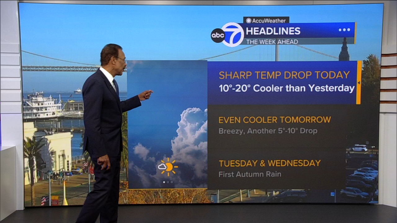 AccuWeather Forecast: More clouds overnight, cooler tomorrow
       — ABC 7 Bay Area, Lafayette Community news