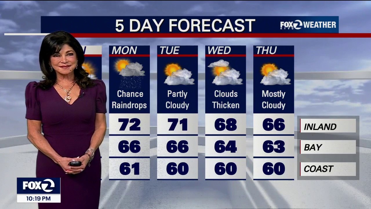 Sweater Weather — KTVU FOX 2 Bay Area, Lafayette Sports news