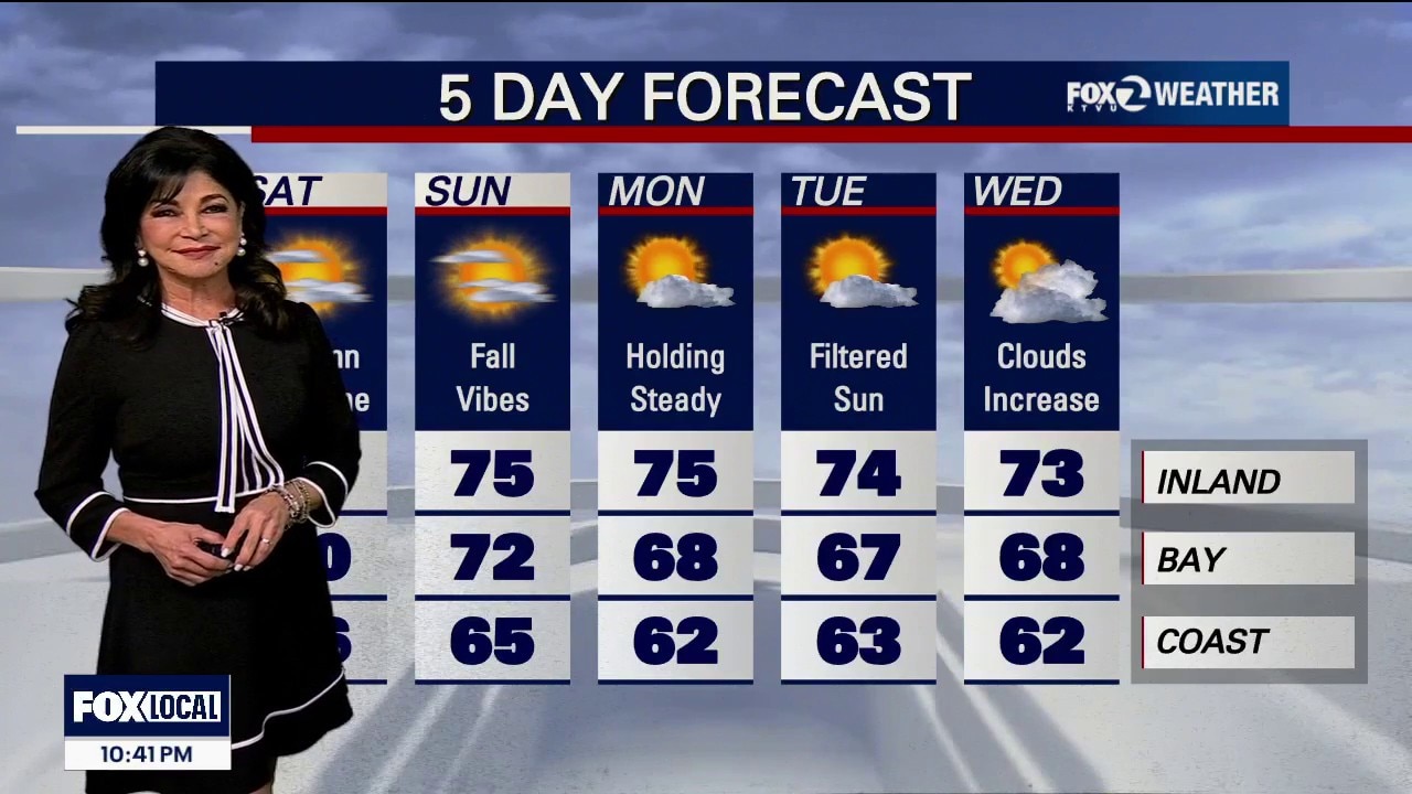 If it's a sunny Saturday, why the minor flooding? — KTVU FOX 2 Bay Area, Lafayette Sports news
